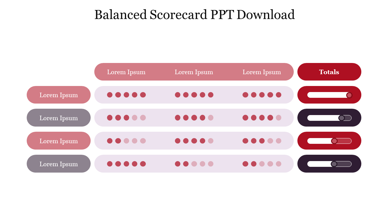 Four Node Balanced Scorecard PPT Download Slide 
